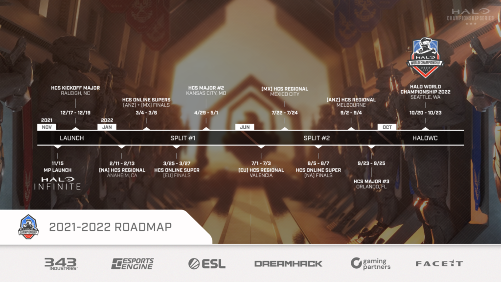 HCS Season Roadmap FINAL 1024x576 1