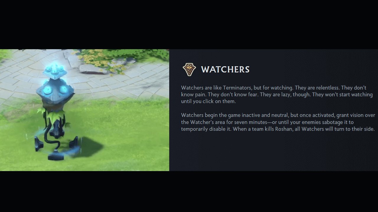 watchers