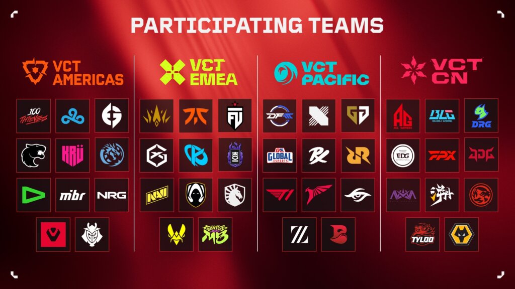 VCT24 Participating Teams